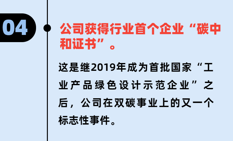 通澤公司2023年十件大事