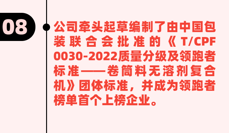 通澤公司2023年十件大事